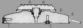 T.Mi.43:n rakenne